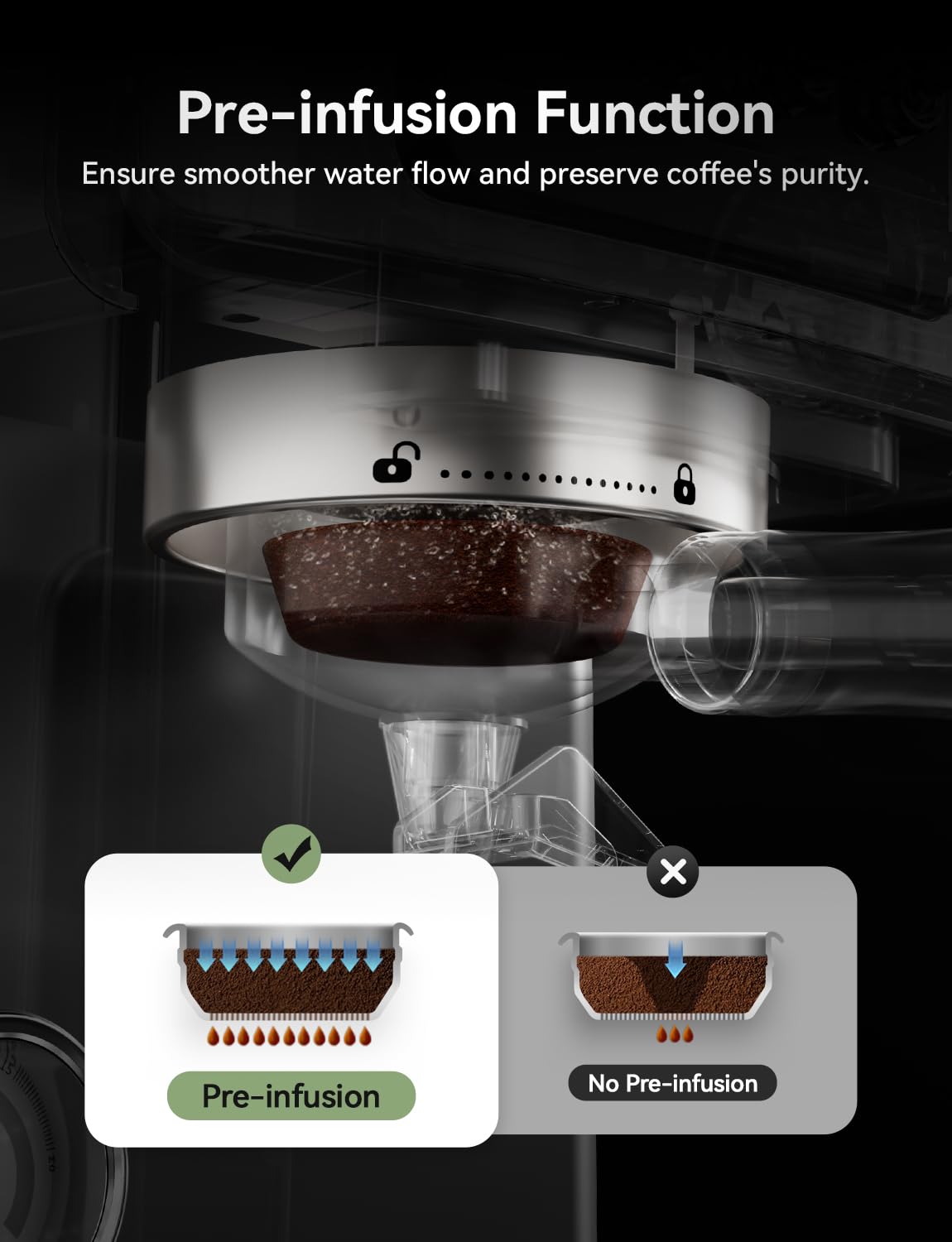 Neretva visor de presión y temperatura para ajustar el sabor con precisión.