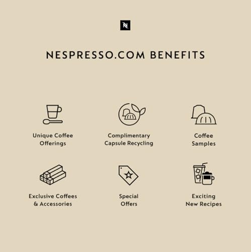 Depósito de leche extraíble en Nespresso Gran Lattissima para enfriar entre usos.
