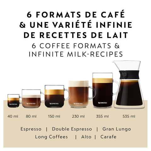 Variedad en formatos Vertuo con seis tamaños de café.