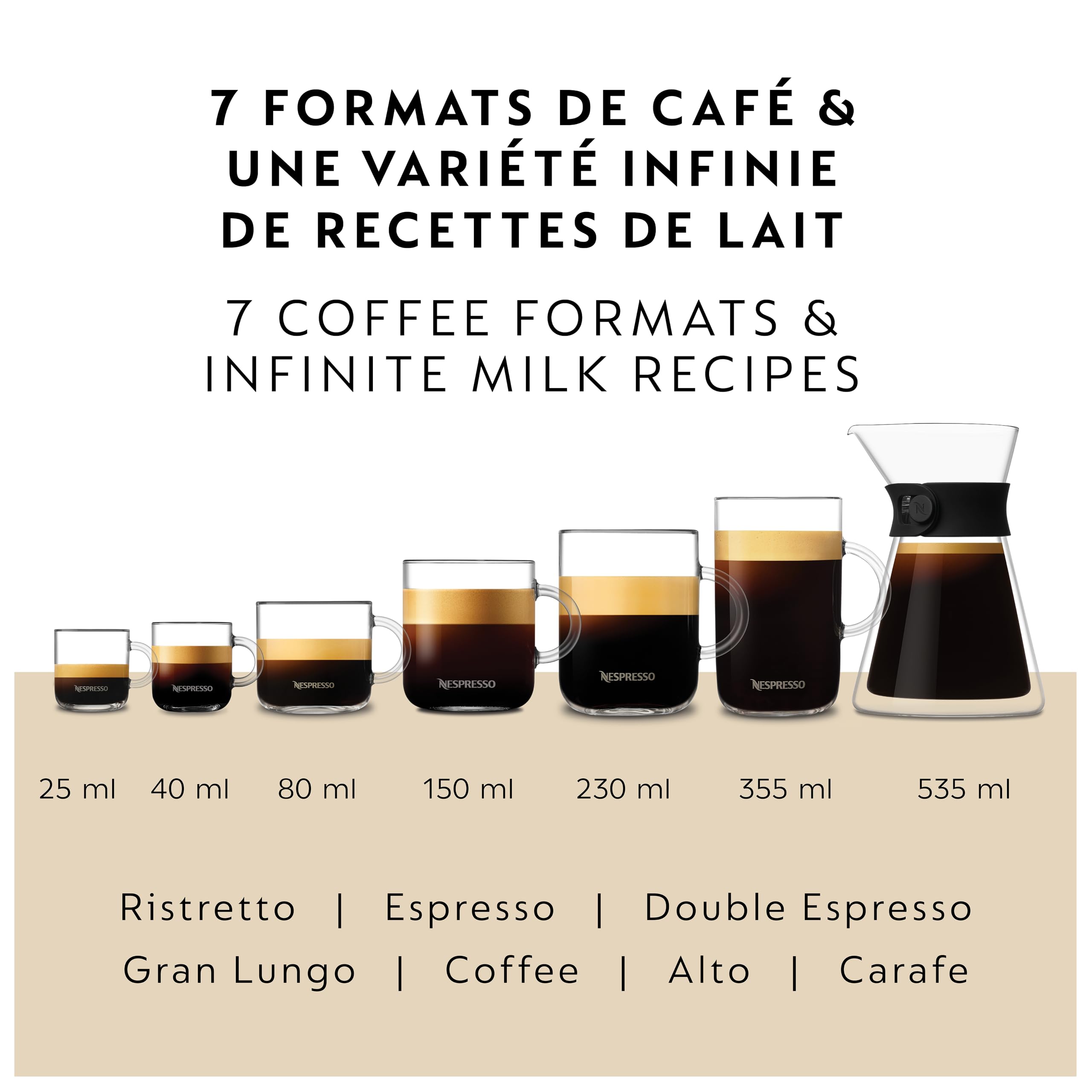 Nespresso Vertuo Creatista proporciona acceso a más de cuarenta cafés Vertuo.