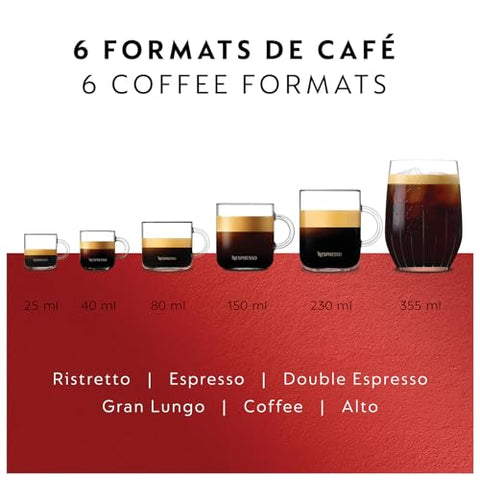 La Nespresso Vertuo Pop+ se actualiza automáticamente para una experiencia estable.
