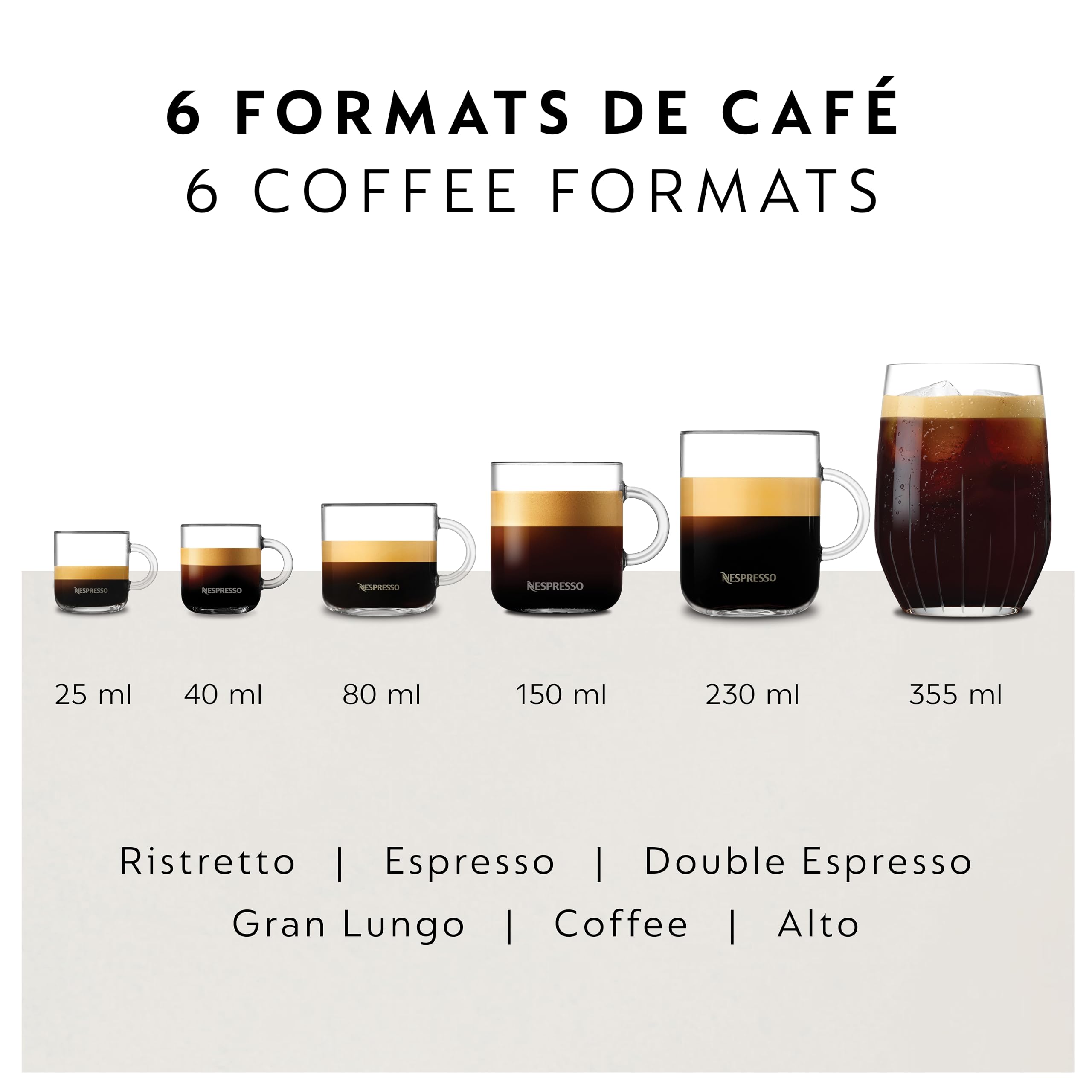 Nespresso Vertuo Pop+ Deluxe bandeja de goteo ajustable, soporta tazas de distintas alturas.