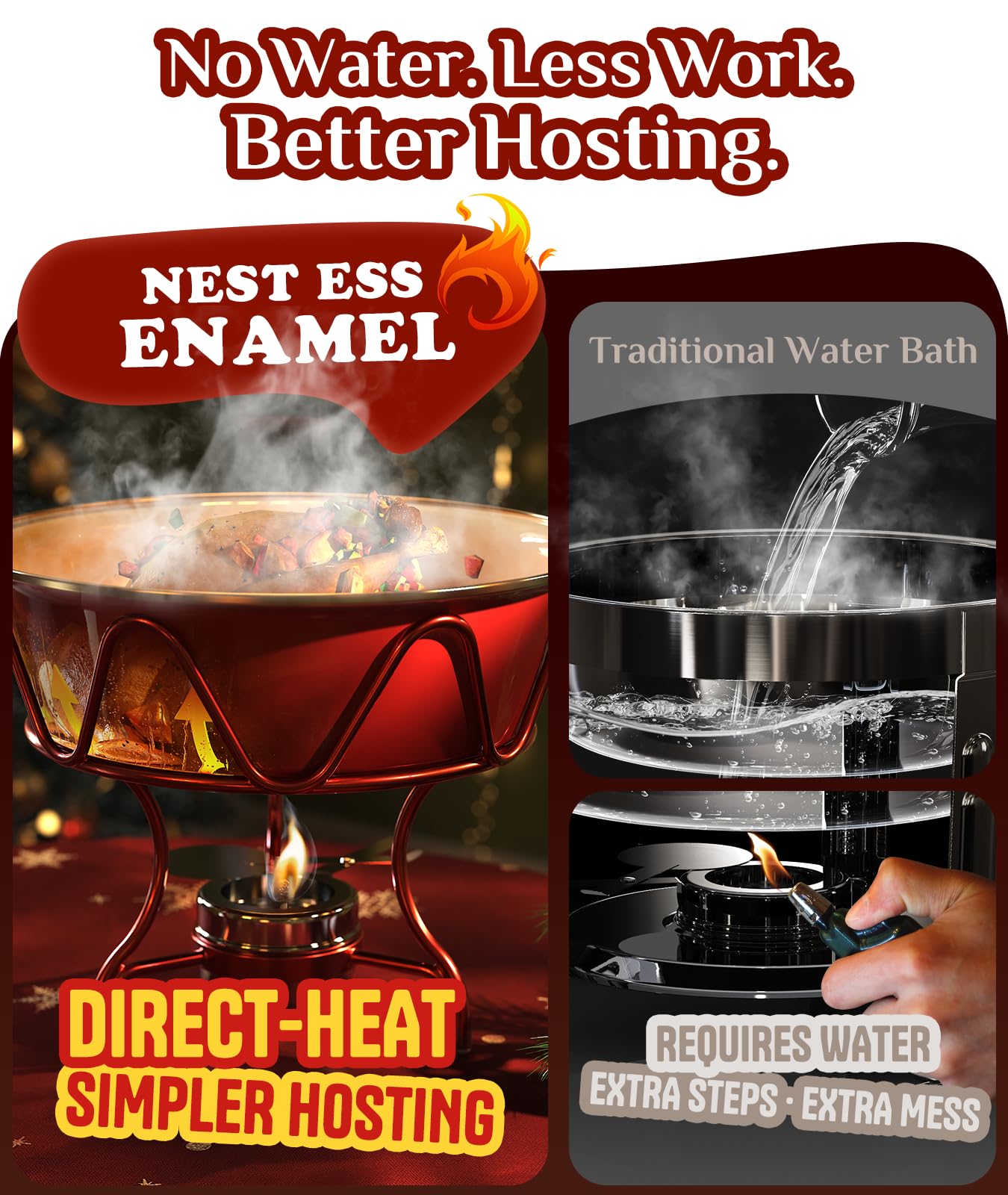 Nest Ess sin pan de agua, calentamiento más limpio y sencillo.