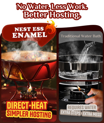 Nest Ess sin pan de agua, calentamiento más limpio y sencillo.