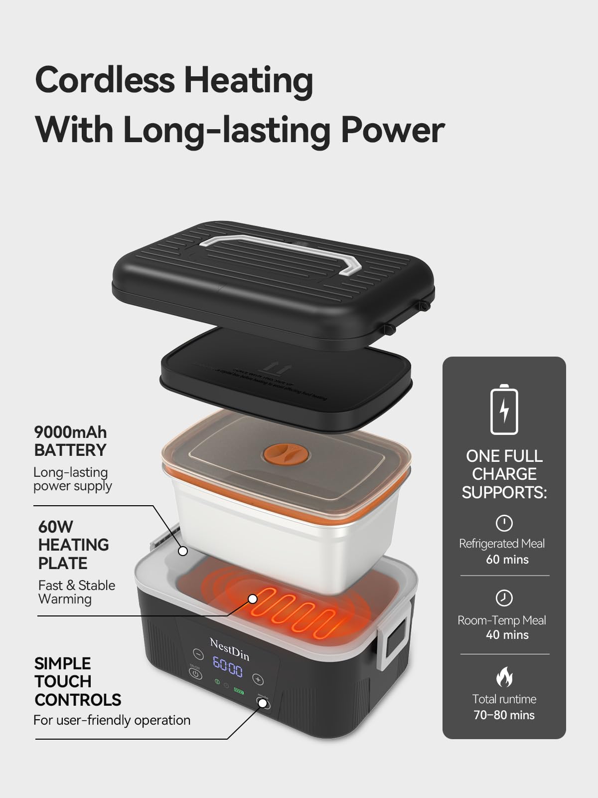 NestDin batería de 9000mAh ofrece autonomía suficiente para una comida diaria.