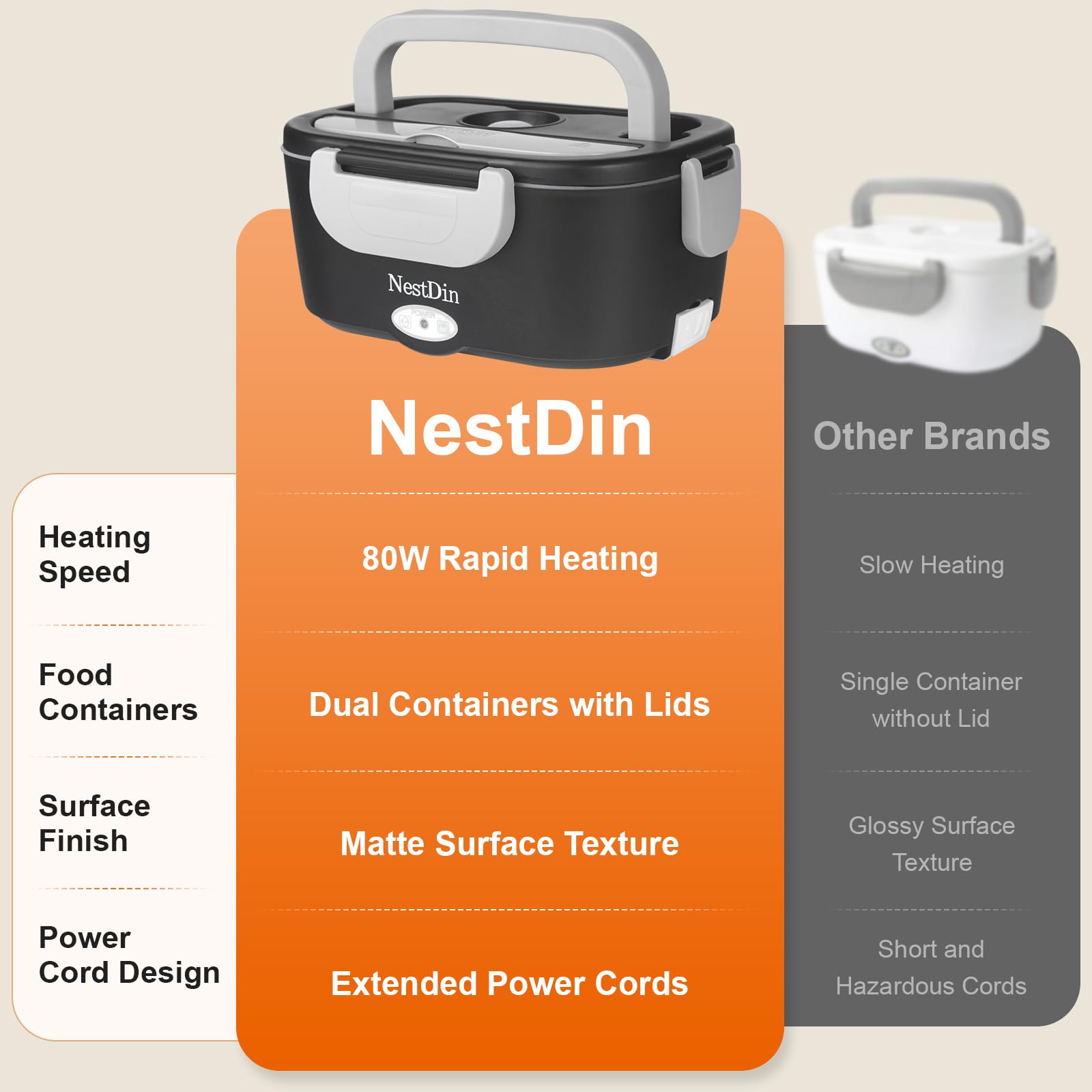 NestDin lonchera eléctrica, doble contenedor para separar sabores
