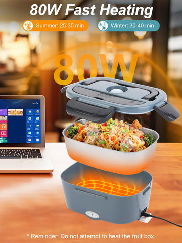 NestDin lunchbox 80W, tapa sellada, evita derrames durante el transporte.