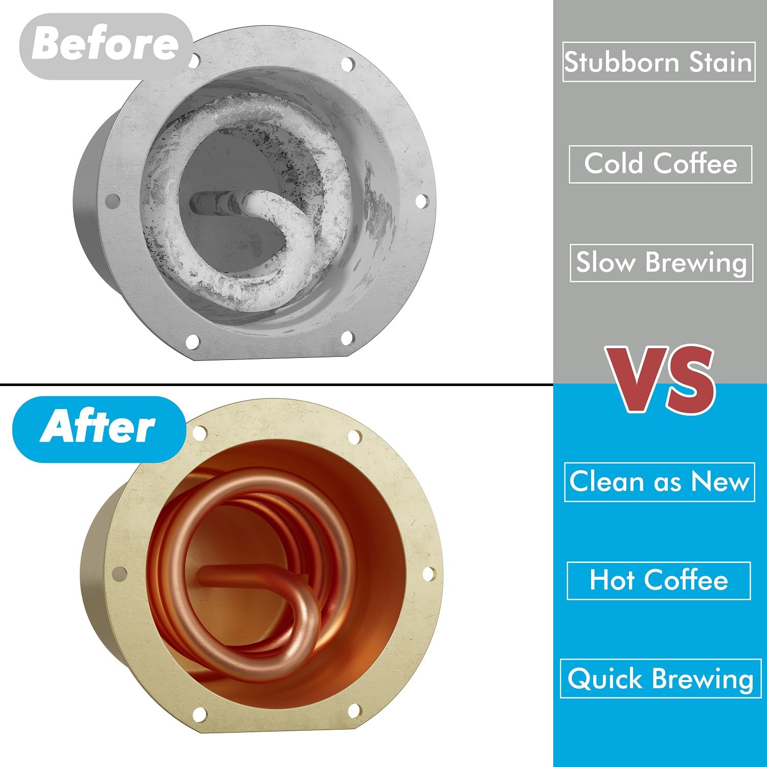 New England Stories tabletas limpieza Breville para eliminar residuos de café y grasa
