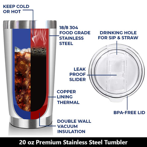 NewEleven Tumbler con aislamiento doble para bebidas