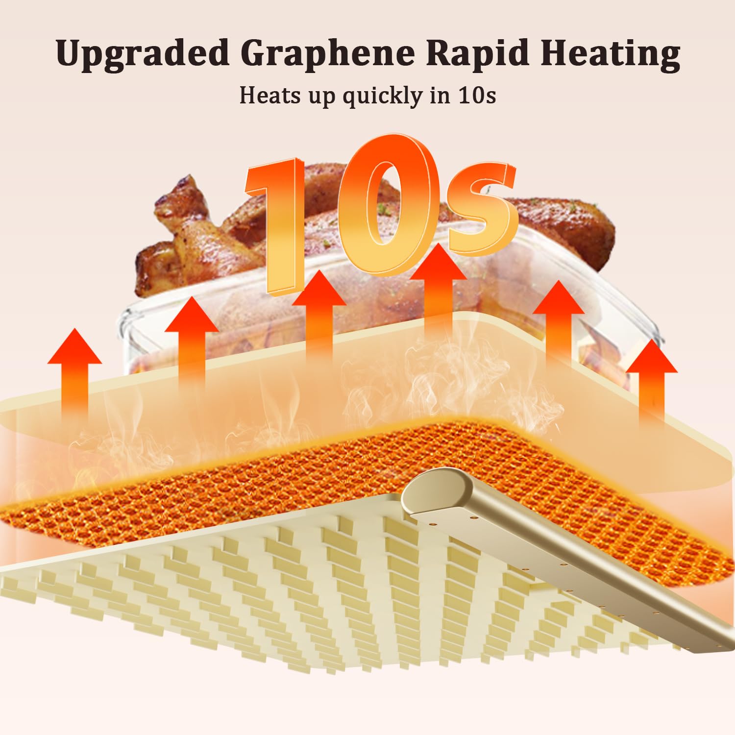 Newise calor rápido 10s en toda la superficie para comidas.