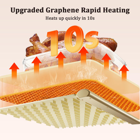 Newise calor rápido 10s en toda la superficie para comidas.