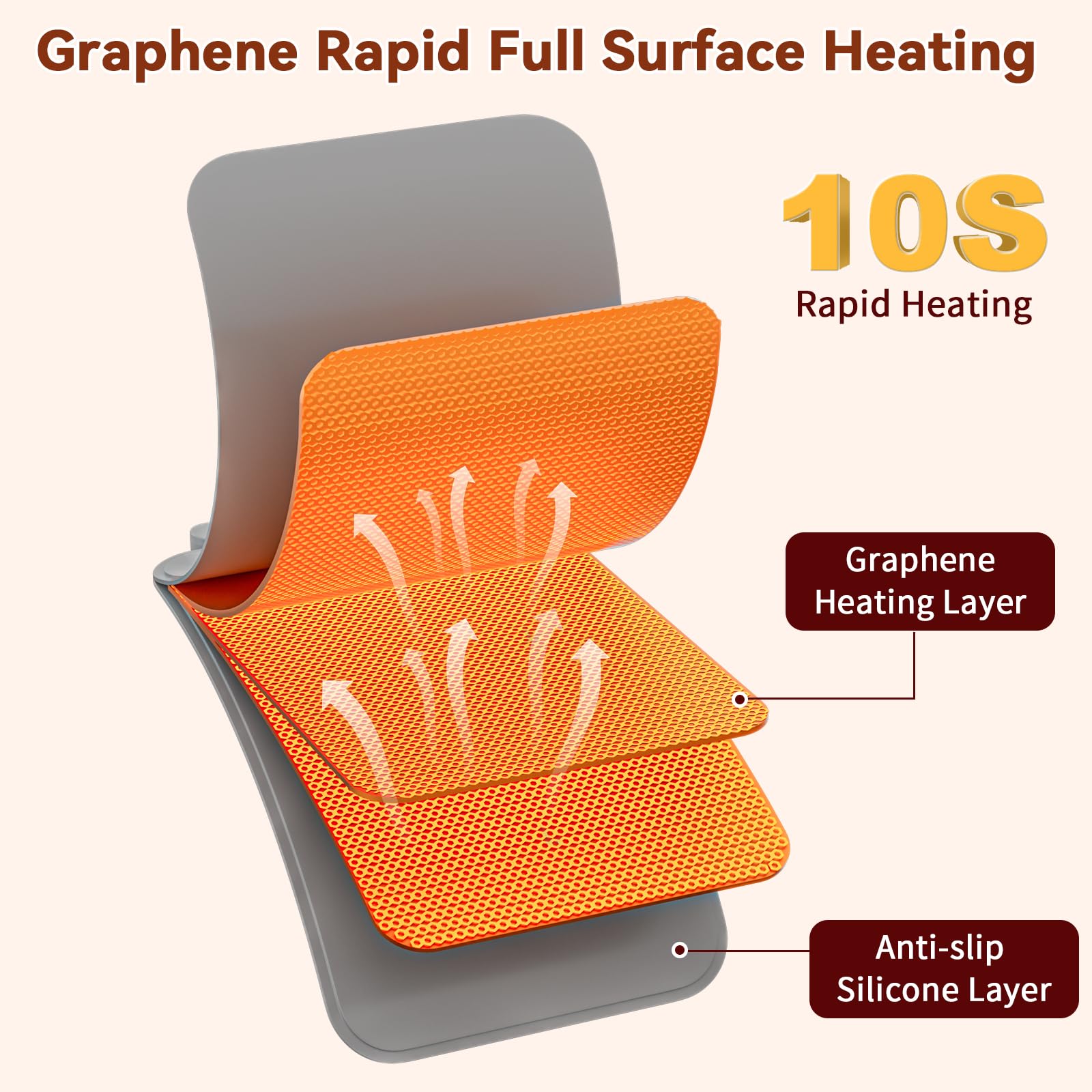 Newise Upgrade Graphene Mat, calentamiento rápido en 10 segundos para cenas familiares