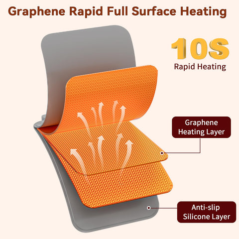 Newise Upgrade Graphene Mat, calentamiento rápido en 10 segundos para cenas familiares