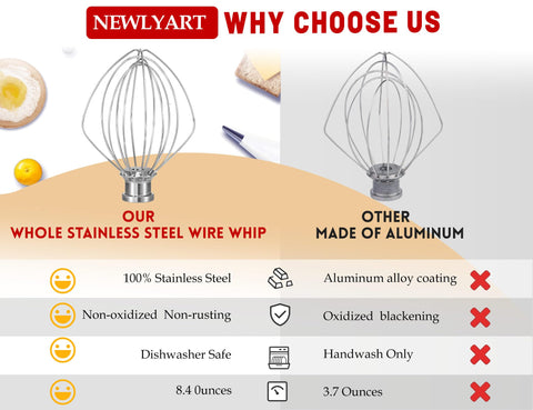NewlyArt K45WW compatible con modelos KSM45 y K45SS para reemplazo seguro