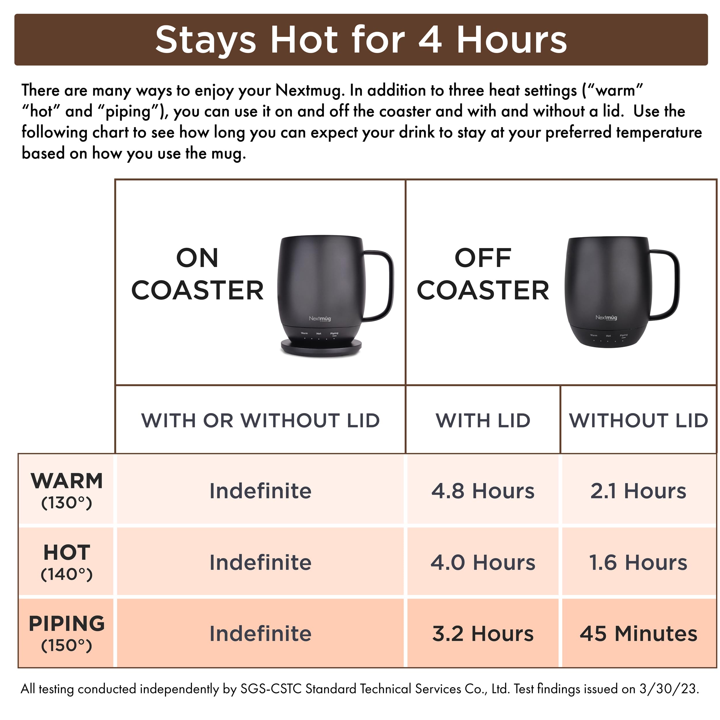 Nextmug: capacidad de 14 oz para uso diario cómodo
