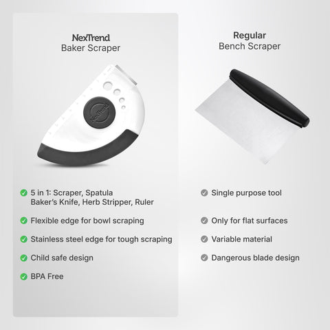 NexTrend regla integrada, mide con precisión y facilita porciones.