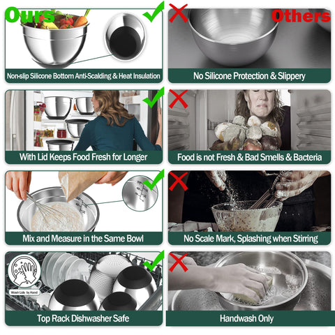 Colador inoxidable Nicdiet integrado para enjuagar y escurrir verduras con facilidad.