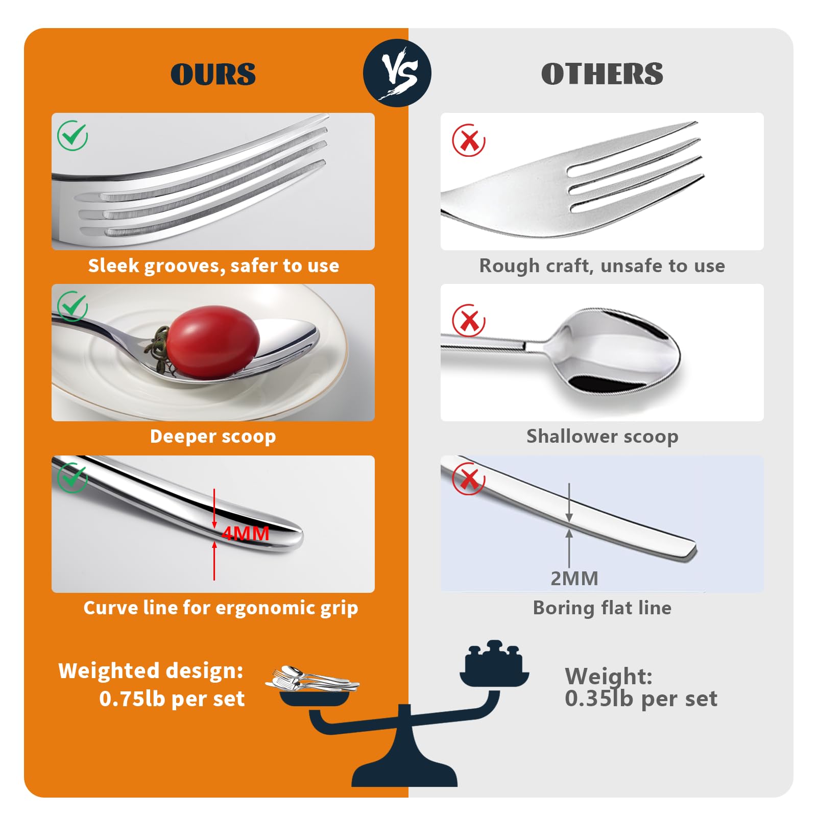Nice Kitchen: lavavajillas seguro, cubiertos duraderos para uso diario.