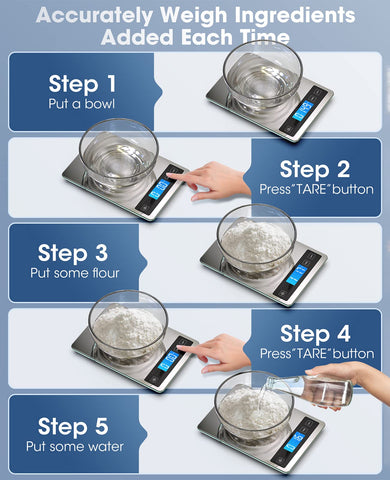 Nicewell Food Scale tapa de vidrio templado que resiste peso y arañazos.