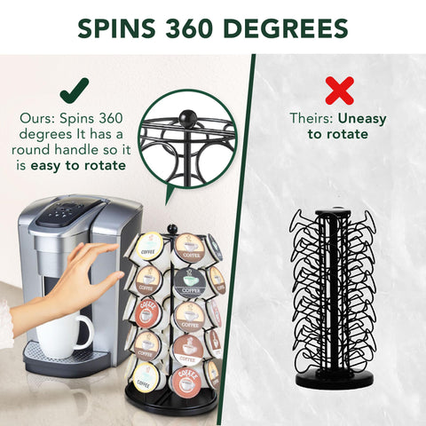 Nifty Solutions organizador de cápsulas para K-Cups, orden eficiente.