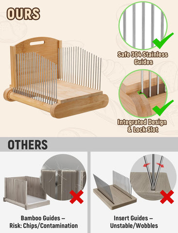 NiHome Cortador de pan en bambú con base y respaldo aptos para contacto alimentario.