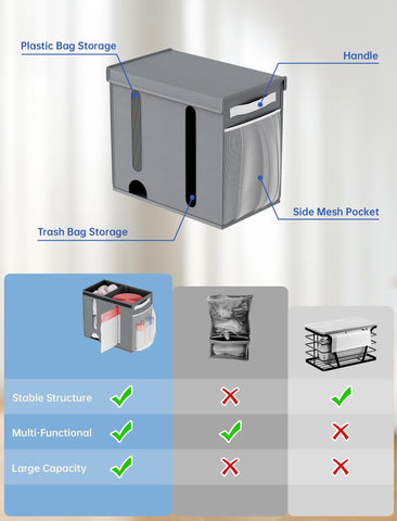 NiHome organizador-bolsas-de-compra facilita acceso rápido a bolsas y mantiene la encimera ordenada.