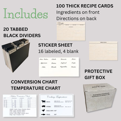 NIIVIIN tarjetas-recetas-4x6-doble-lado: espacio claro para ingredientes e instrucciones.