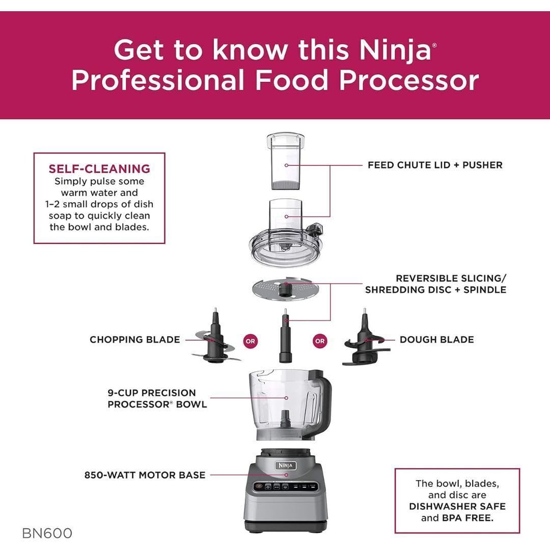 Ninja BN600: fácil de limpiar con lavado rápido y piezas aptas para lavavajillas