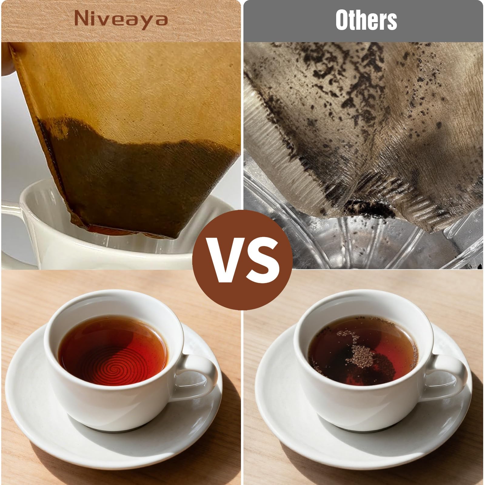 Cono de filtro Niveaya, diseño compacto para cafetera