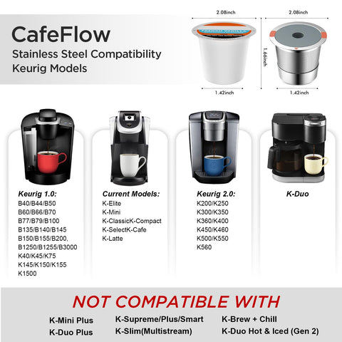 NOALTO diseño en acero inoxidable para K-Cup, mantiene sabores y aceites intactos.