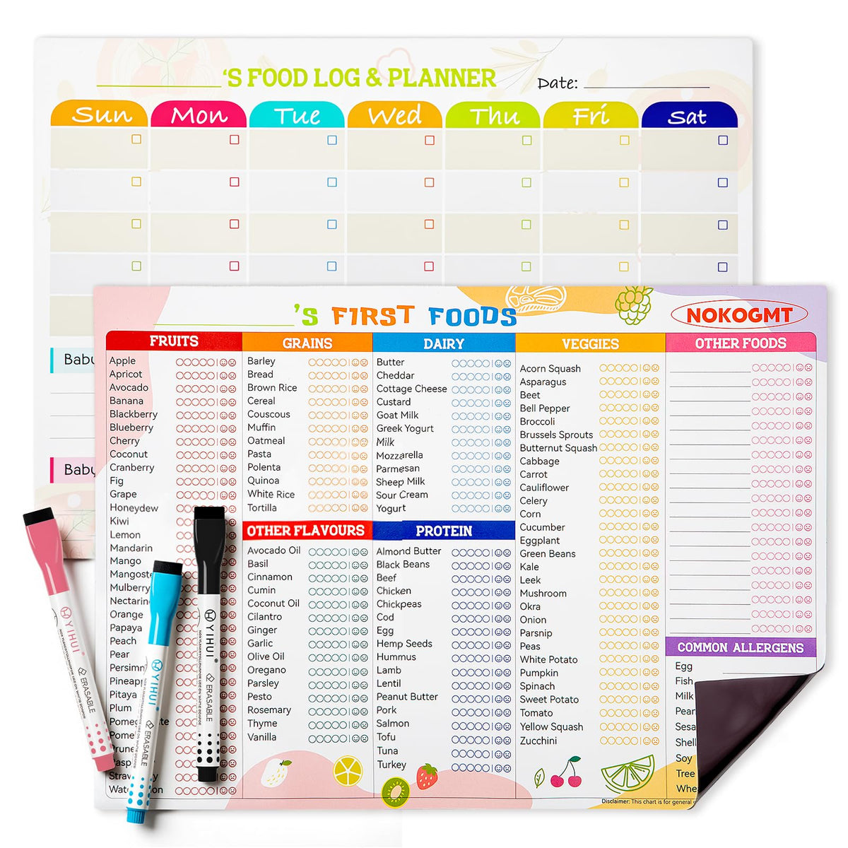 NOKOGMT 101 alimentos: lista visual para iniciar sólidos con claridad