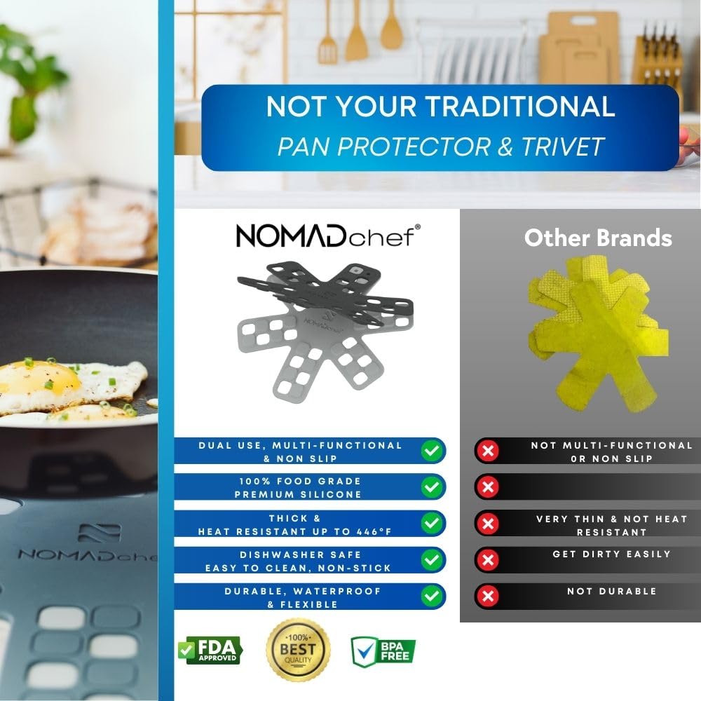 NOMADCHEF conjunto de 6 piezas en azul para organización y protección.