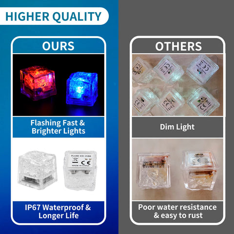 Nonley cubos hielo LED con sensor de líquido se encienden al contacto