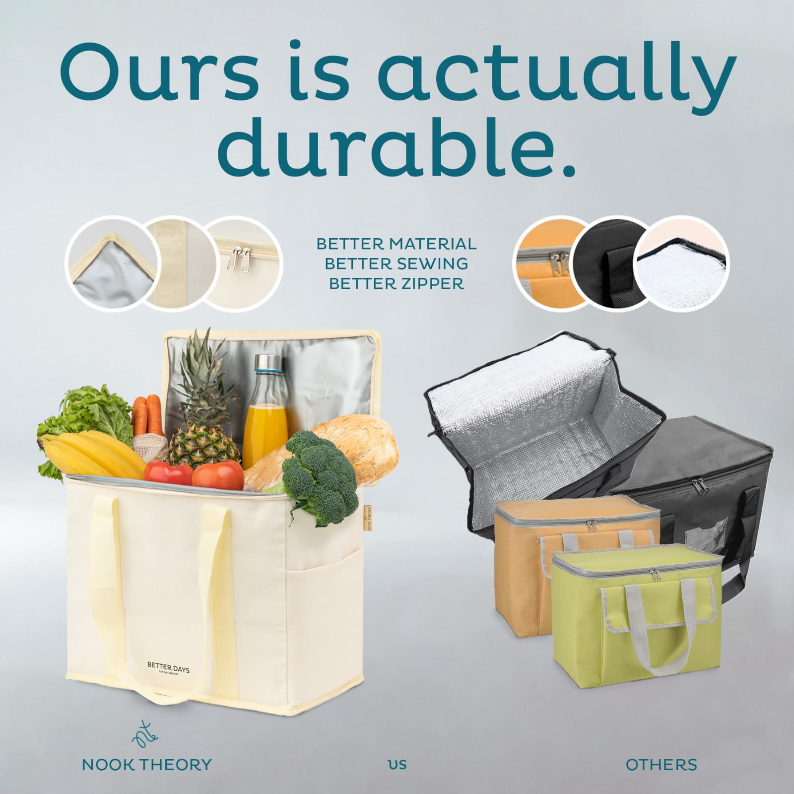 Nook Theory bolsa transporte de alimentos para llevar comidas frías o calientes