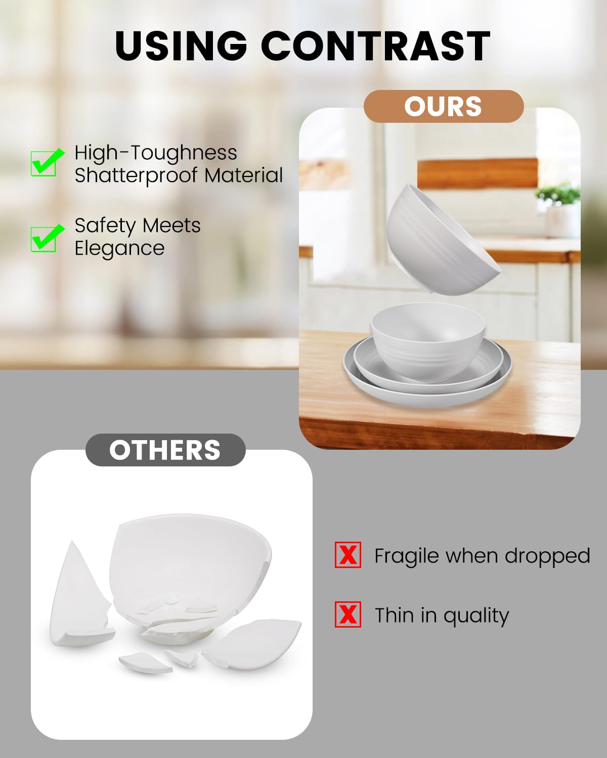 NoorooCare diseño sostenible, material de fibra de trigo seguro para la familia.