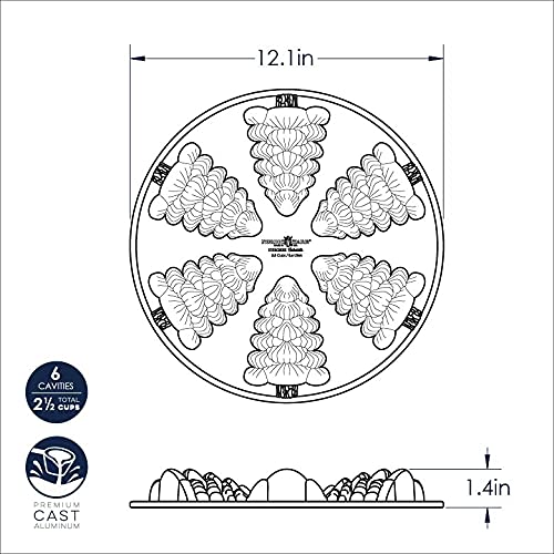 Nordic Ware Evergreen Cakelets, cuidado antiadherente para prolongar la vida del molde.
