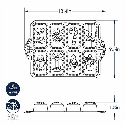 Nordic Ware vela añade toque navideño a panes mini.