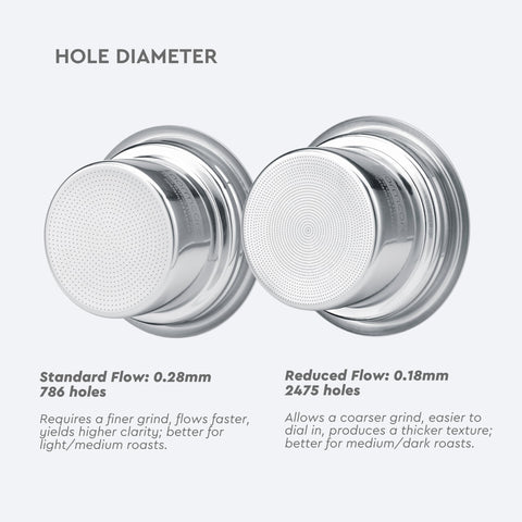 Normcore pantalla puck 0.8 mm evita atascos y mejora la superficie de la extracción.