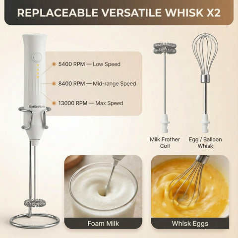 Nova Milk Frother ofrece garantía de 1 año para tranquilidad.