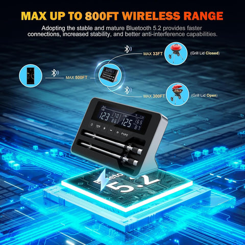 Alarma dual y pantalla retroiluminada para avisos sin mirar continuamente