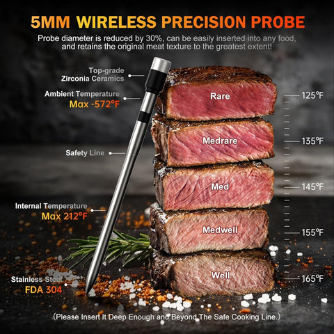 Sonda de 5 mm de NoWoW facilita la inserción sin perder textura