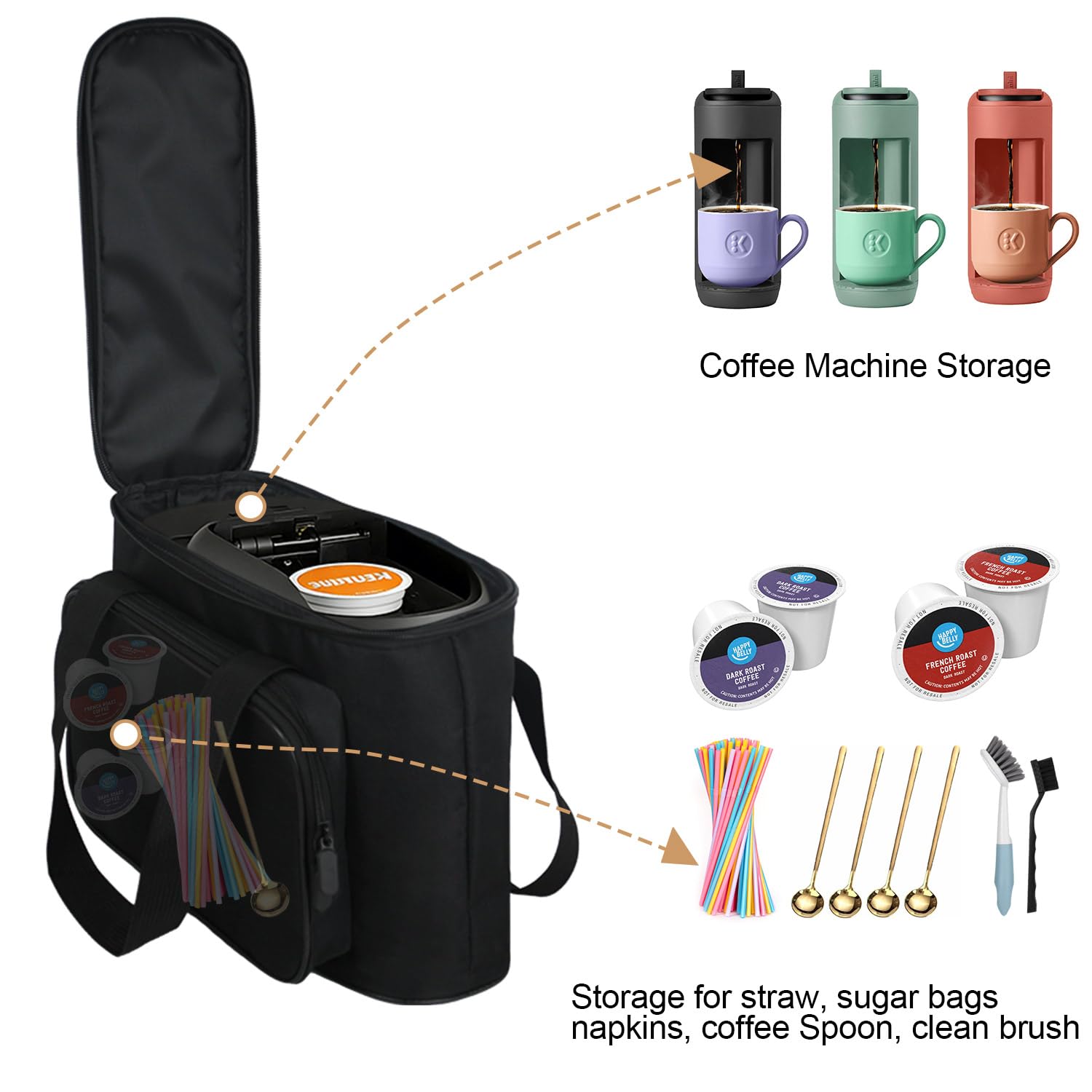 NUENSS-ROR bolsillo de accesorios para cápsulas y utensilios de café.