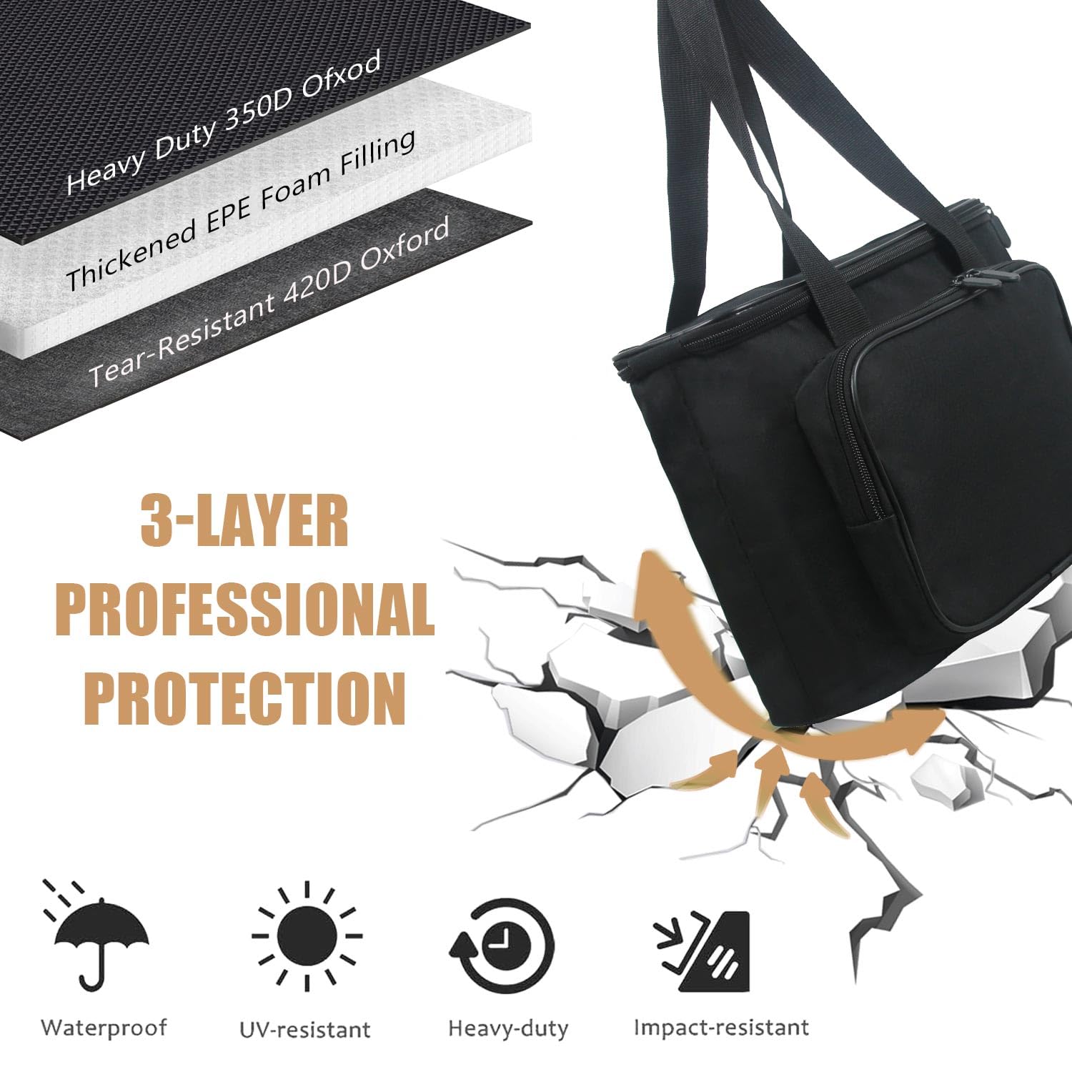 NUENSS-ROR mango superior facilita transportar la bolsa con la cafetera.