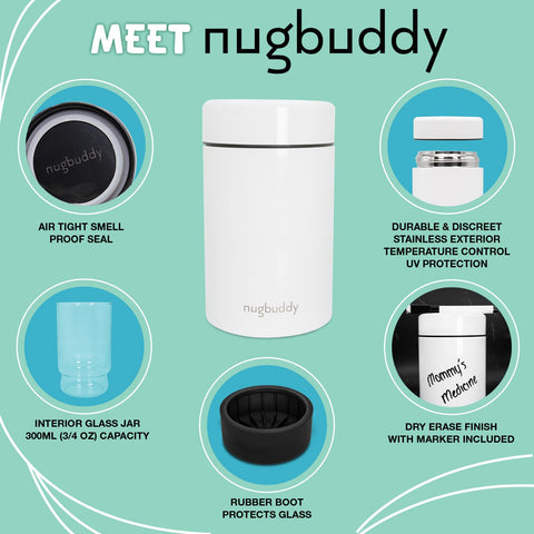 nugbuddy acabado pizarra blanca para personalizar