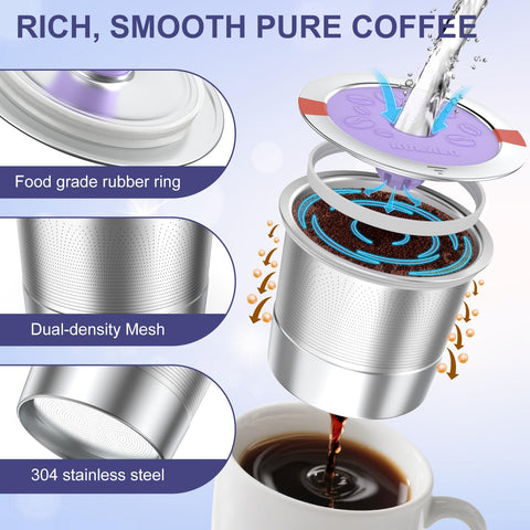 NUKALO K Cup reutilizable compatible con Keurig 1.0 y 2.0 para ahorro