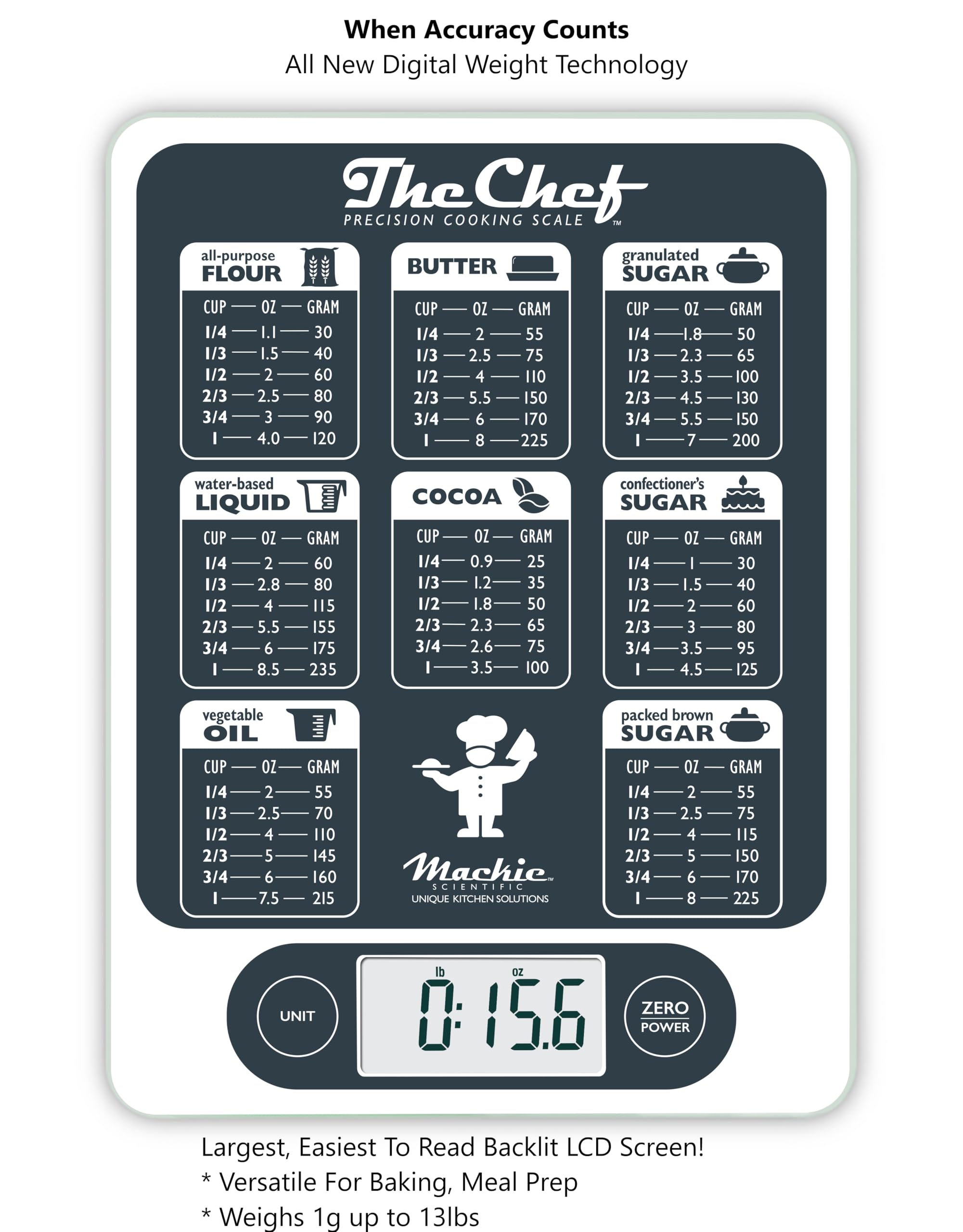 NutraTrack escala de cocina con garantía de por vida para durabilidad.