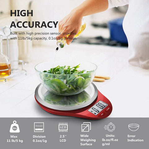 NUTRI FIT muestra lectura en pantalla grande para facilitar la lectura diaria.