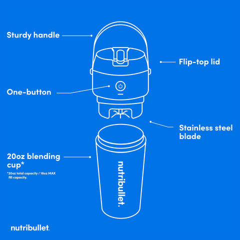 NutriBullet Flip: vaso inoxidable aislante para conservar fríos prolongadamente.