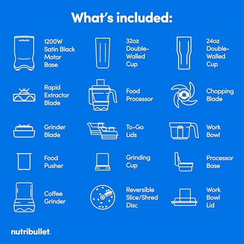 Guía del usuario nutribullet Ultra Plus para configuración fácil.