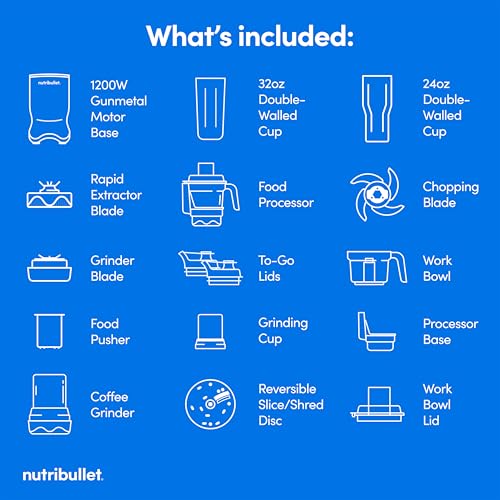 NutriBullet Ultra Plus: tapas para llevar, ideal para salir.
